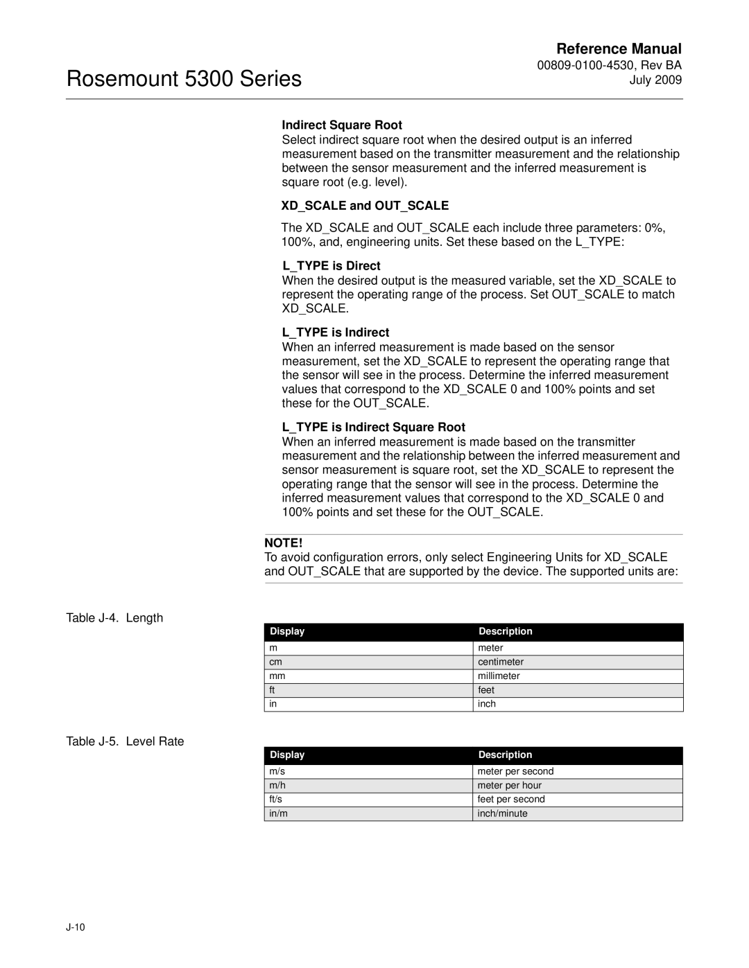 Emerson Process Management 5300 manual Indirect Square Root, Table J-5. Level Rate 