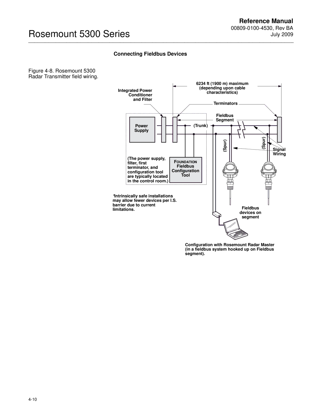 Emerson Process Management 5300 manual Connecting Fieldbus Devices 