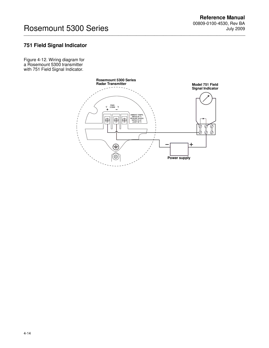 Emerson Process Management 5300 manual Field Signal Indicator 