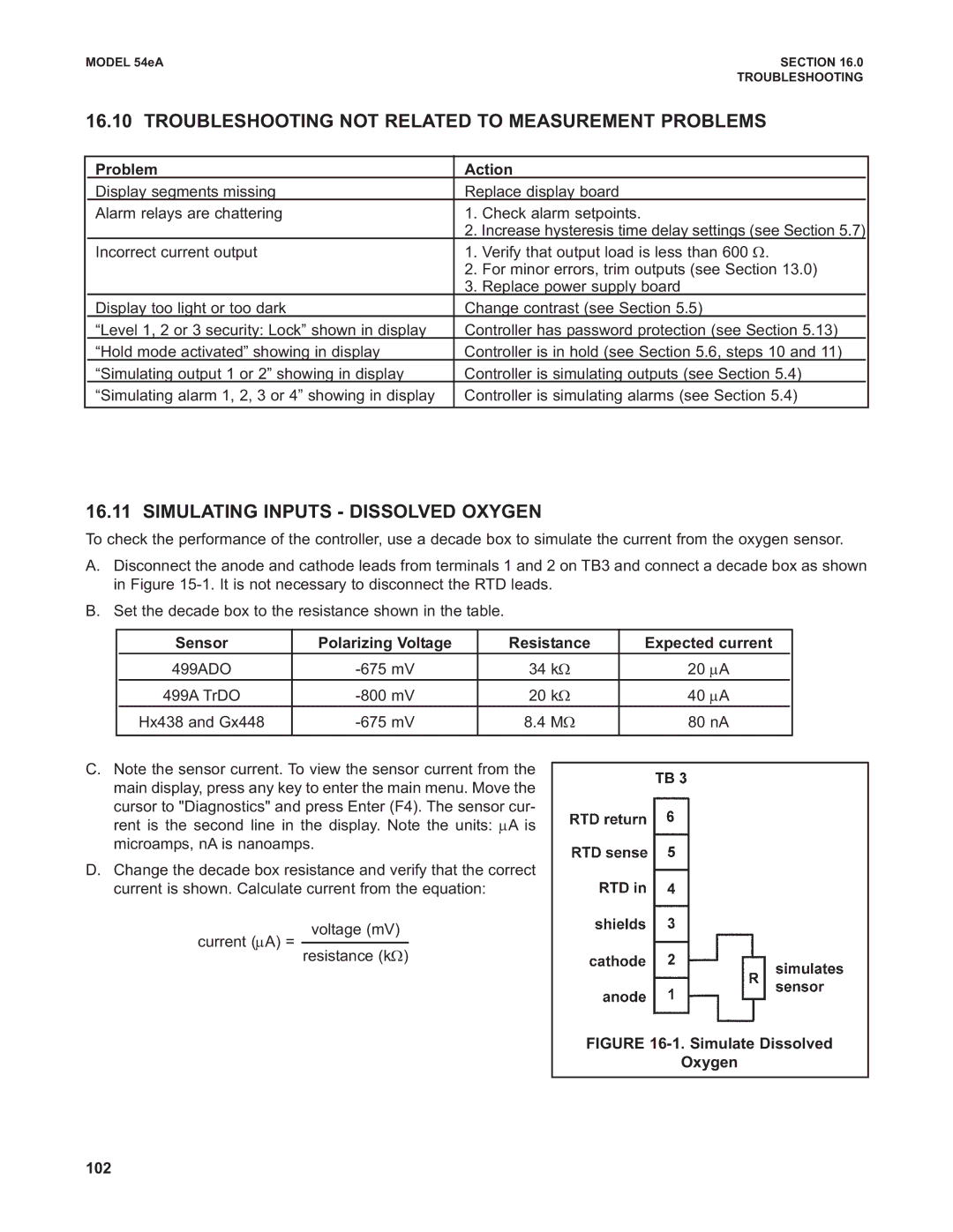 Emerson Process Management 53eA Troubleshooting not Related to Measurement Problems, Simulating Inputs Dissolved Oxygen 