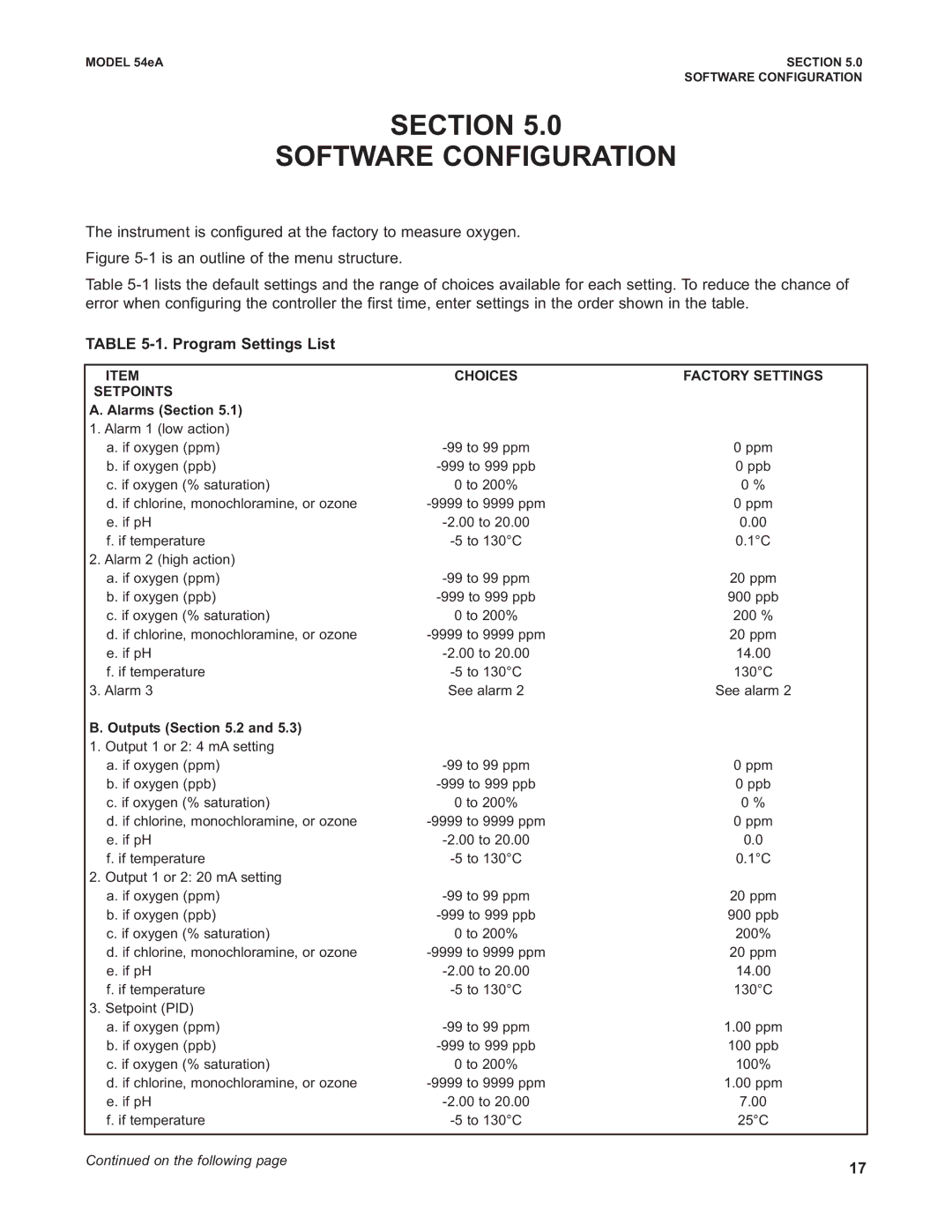 Emerson Process Management 53eA instruction manual Section Software Configuration, Program Settings List 