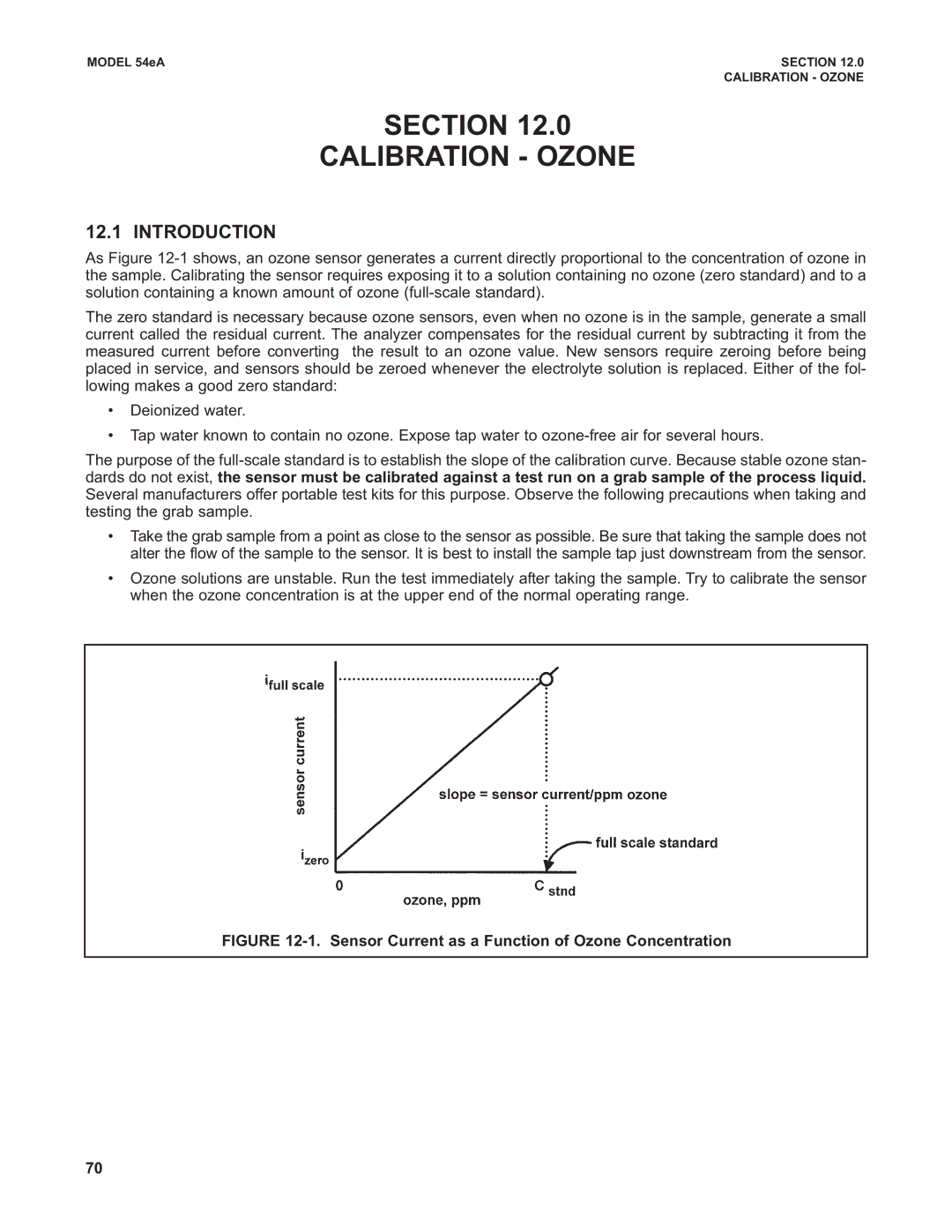 Emerson Process Management 53eA Section Calibration Ozone, Sensor Current as a Function of Ozone Concentration 