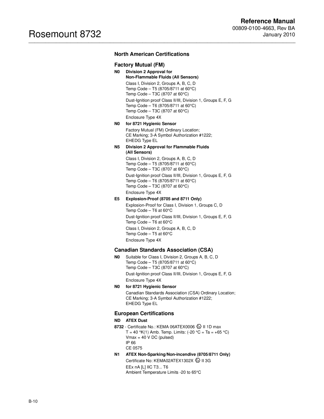 Emerson Process Management 8732 N0 Division 2 Approval for Non-Flammable Fluids All Sensors, N0 for 8721 Hygienic Sensor 