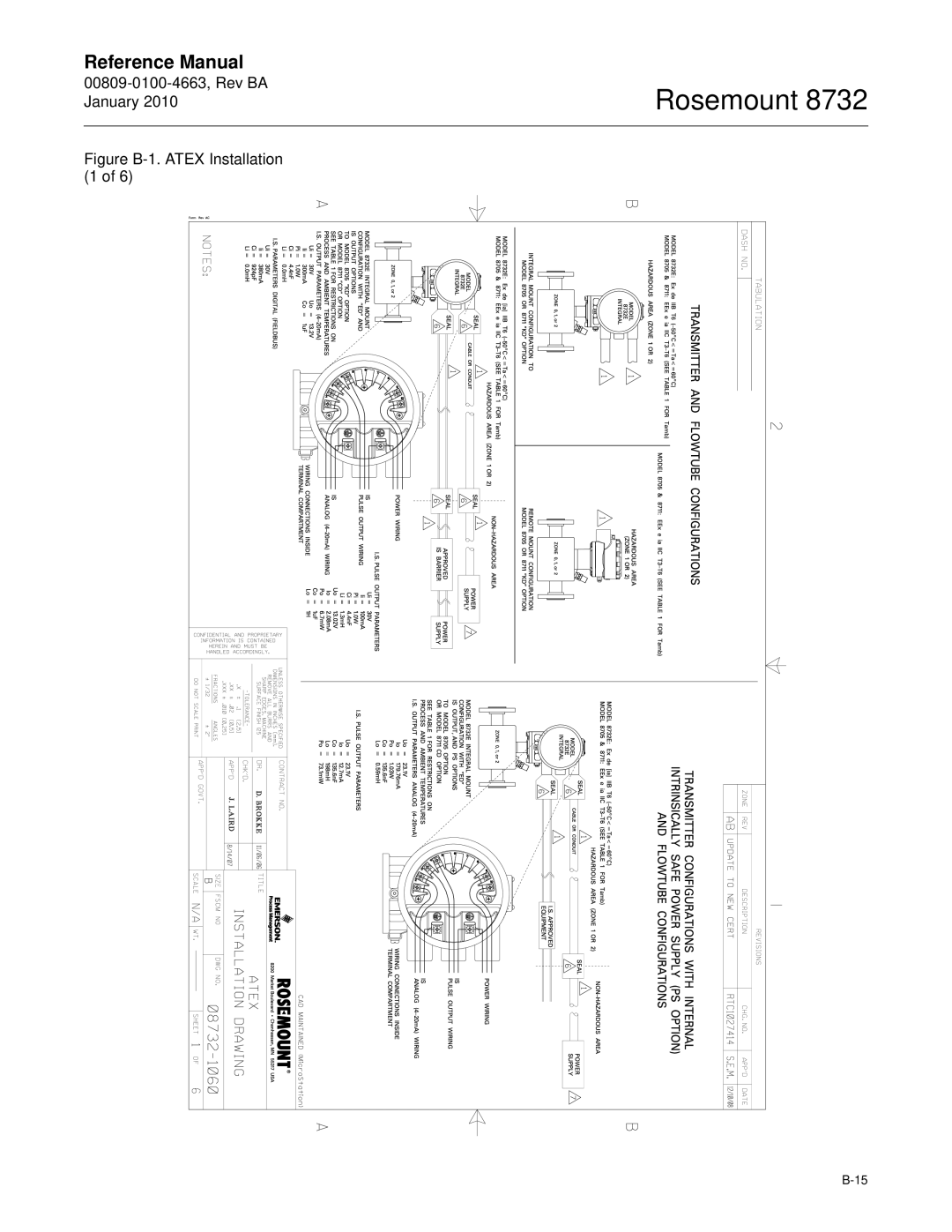 Emerson Process Management 8732 manual Figure B-1. Atex Installation 