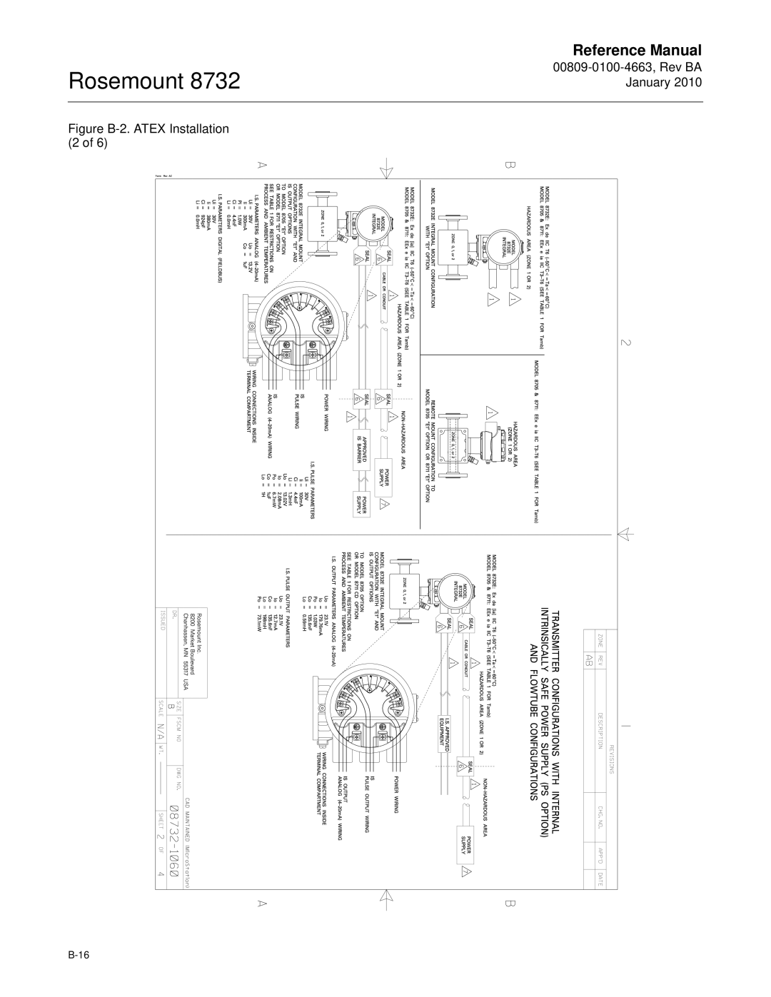 Emerson Process Management 8732 manual Figure B-2. Atex Installation 