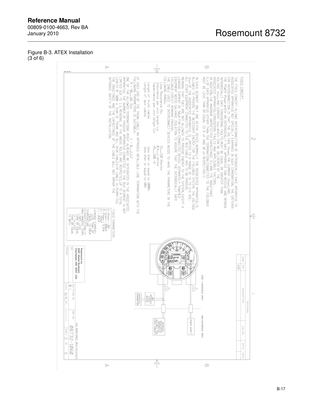 Emerson Process Management 8732 manual Figure B-3. Atex Installation 