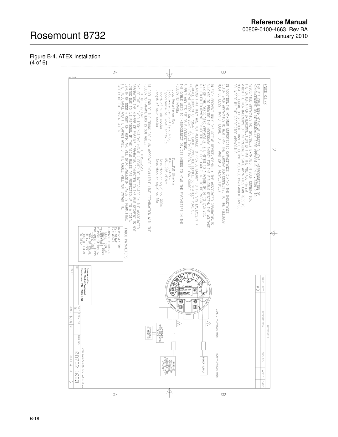 Emerson Process Management 8732 manual Figure B-4. Atex Installation 