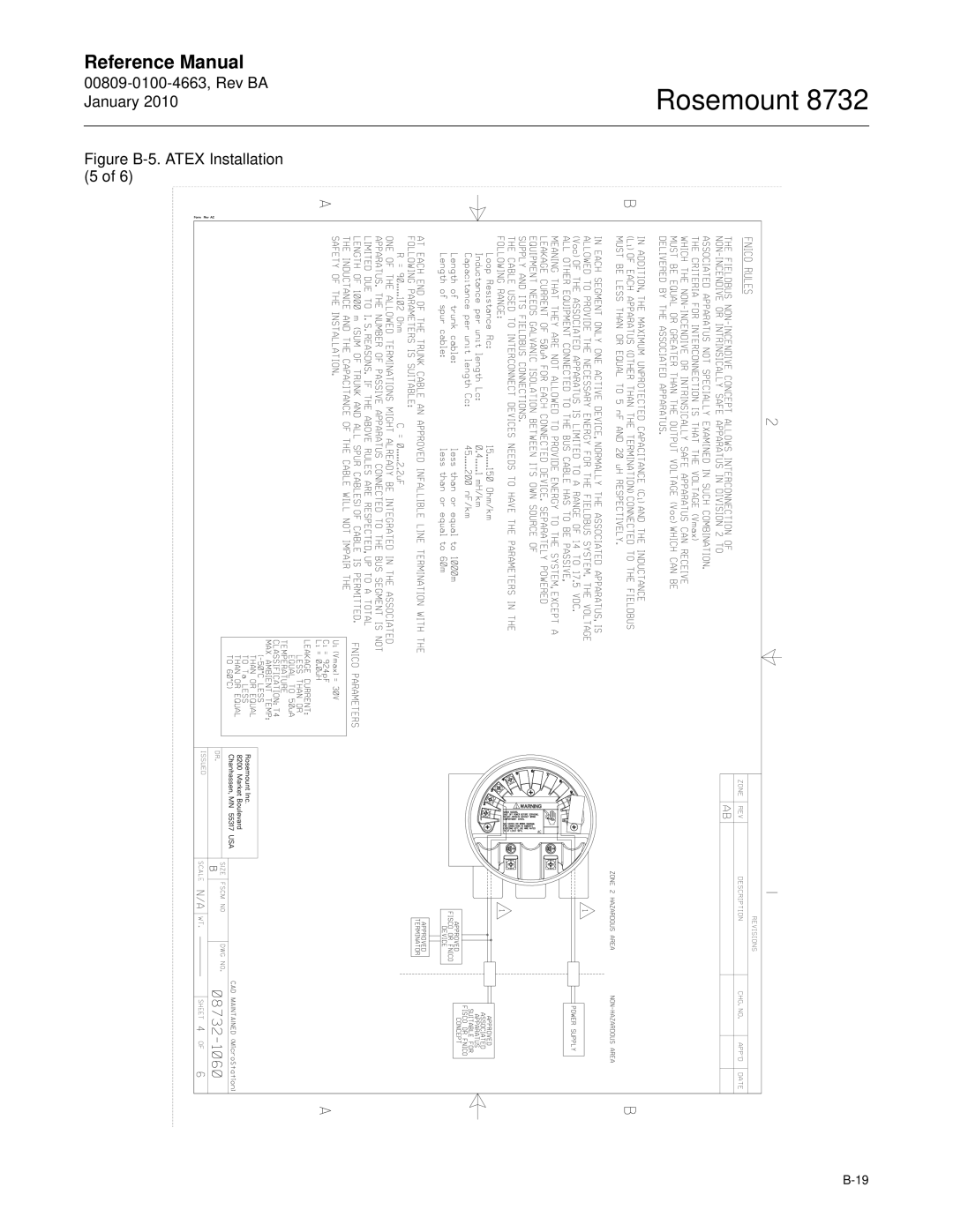 Emerson Process Management 8732 manual Figure B-5. Atex Installation 