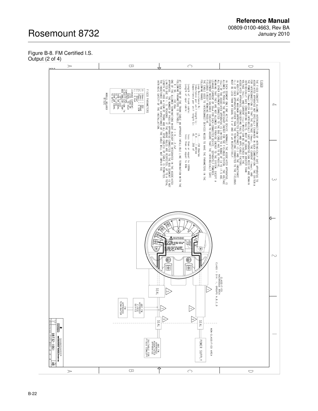 Emerson Process Management 8732 manual Figure B-8. FM Certified I.S. Output 2 