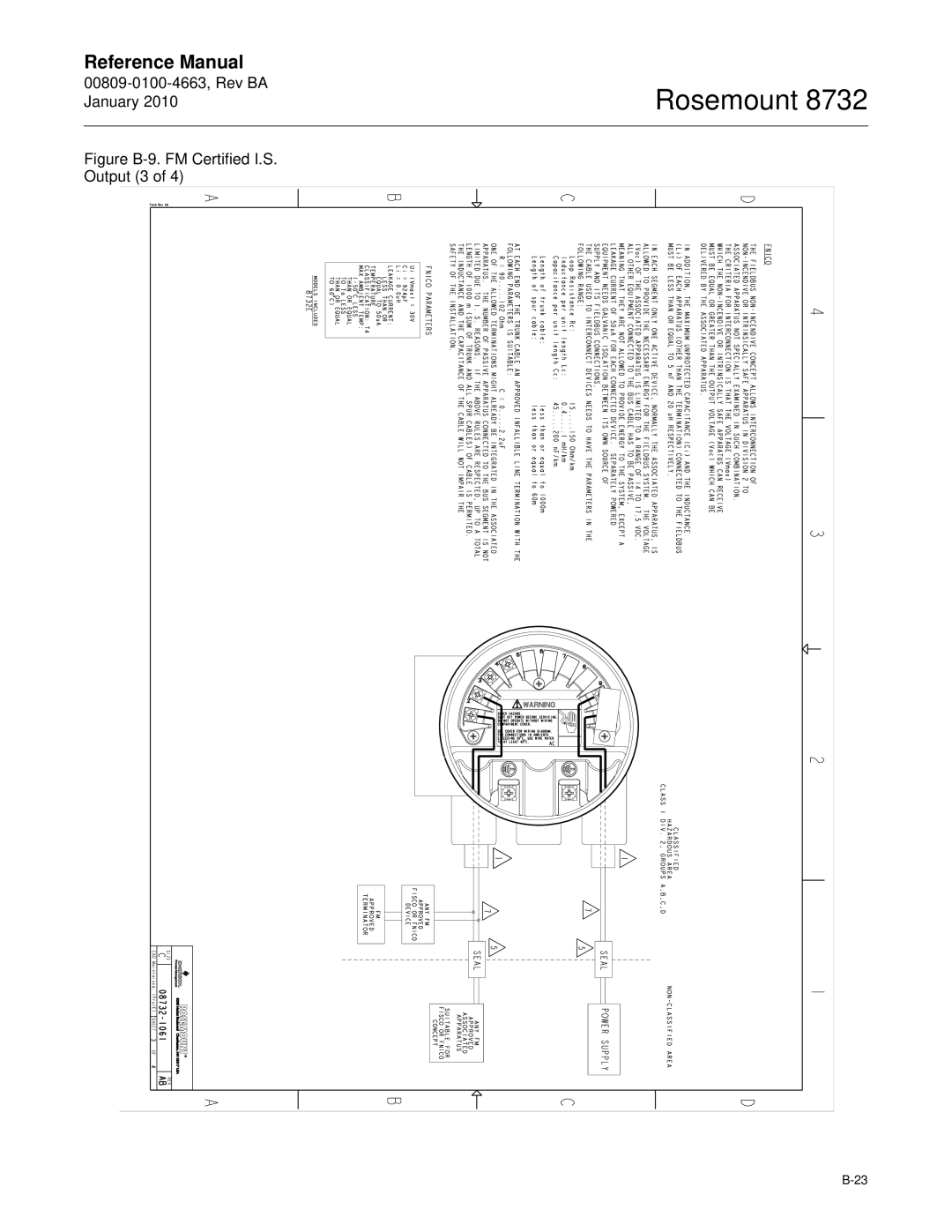 Emerson Process Management 8732 manual Figure B-9. FM Certified I.S. Output 3 