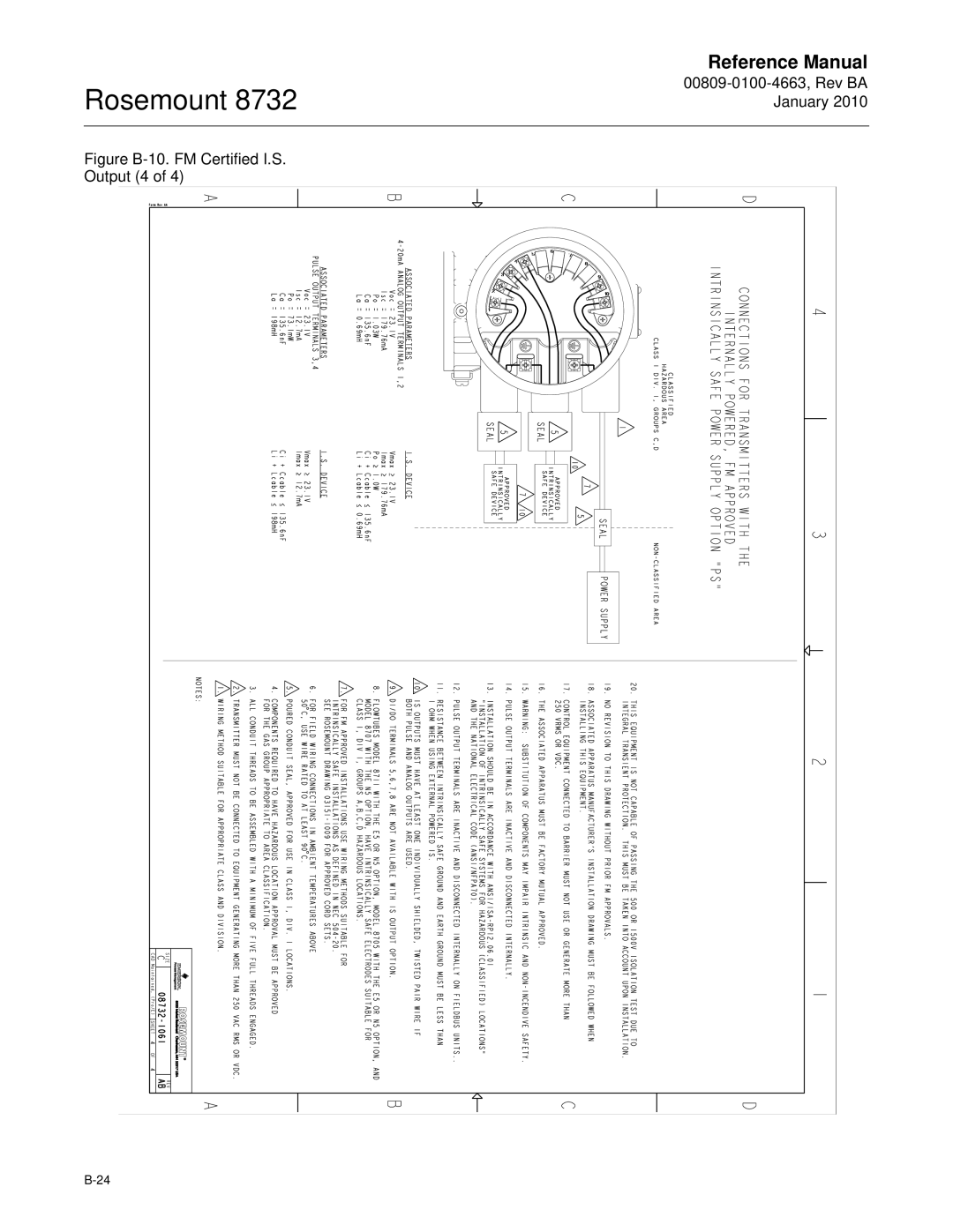 Emerson Process Management 8732 manual Figure B-10. FM Certified I.S. Output 4 