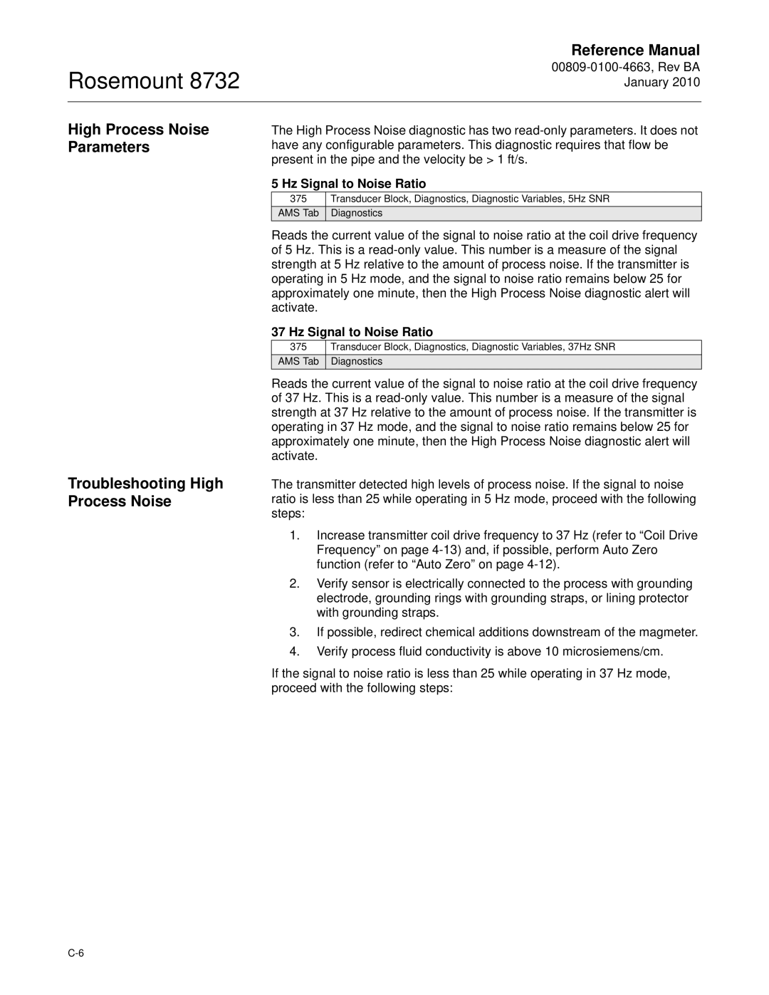 Emerson Process Management 8732 manual Hz Signal to Noise Ratio 