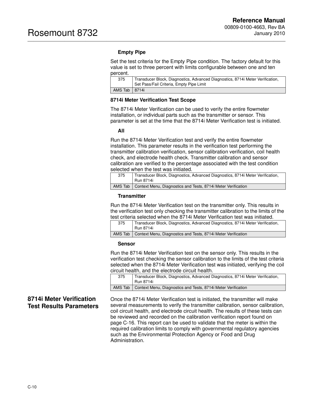 Emerson Process Management 8732 8714i Meter Verification Test Results Parameters, 8714i Meter Verification Test Scope, All 