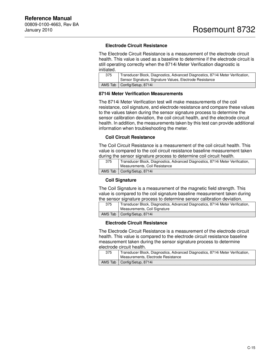 Emerson Process Management 8732 manual Electrode Circuit Resistance, 8714i Meter Verification Measurements 