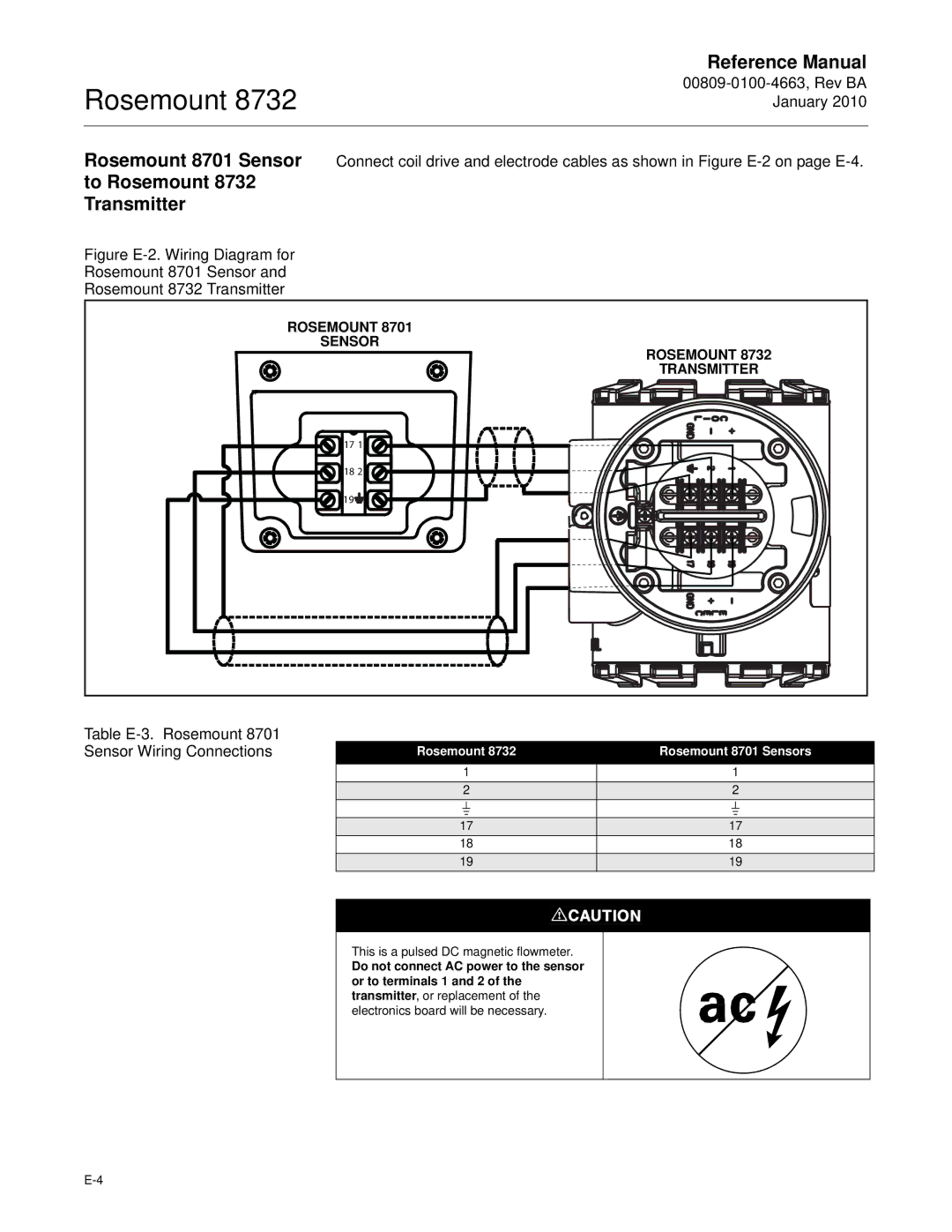 Emerson Process Management manual To Rosemount 8732 Transmitter, Table E-3. Rosemount 8701 Sensor Wiring Connections 