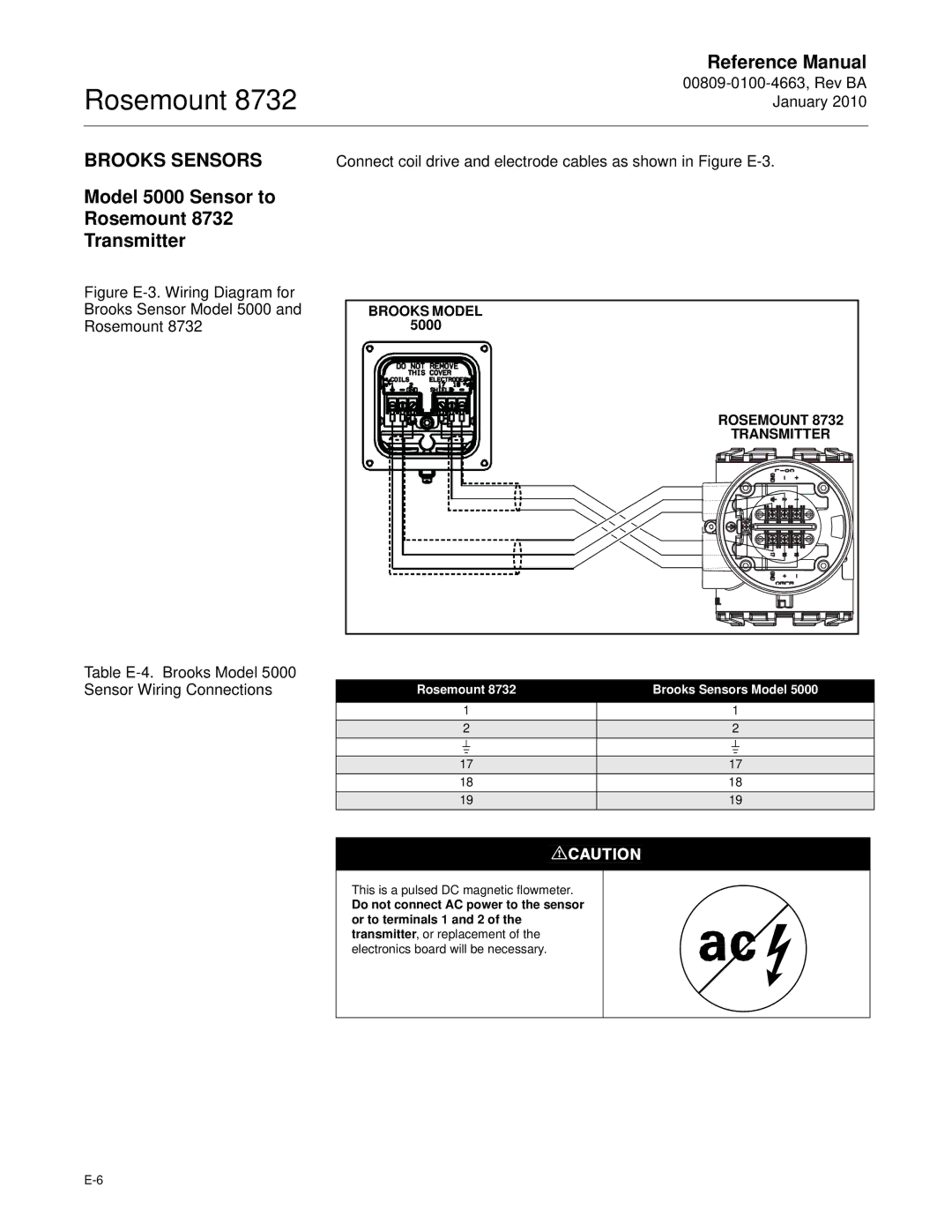 Emerson Process Management manual Brooks Sensors, Model 5000 Sensor to Rosemount 8732 Transmitter 