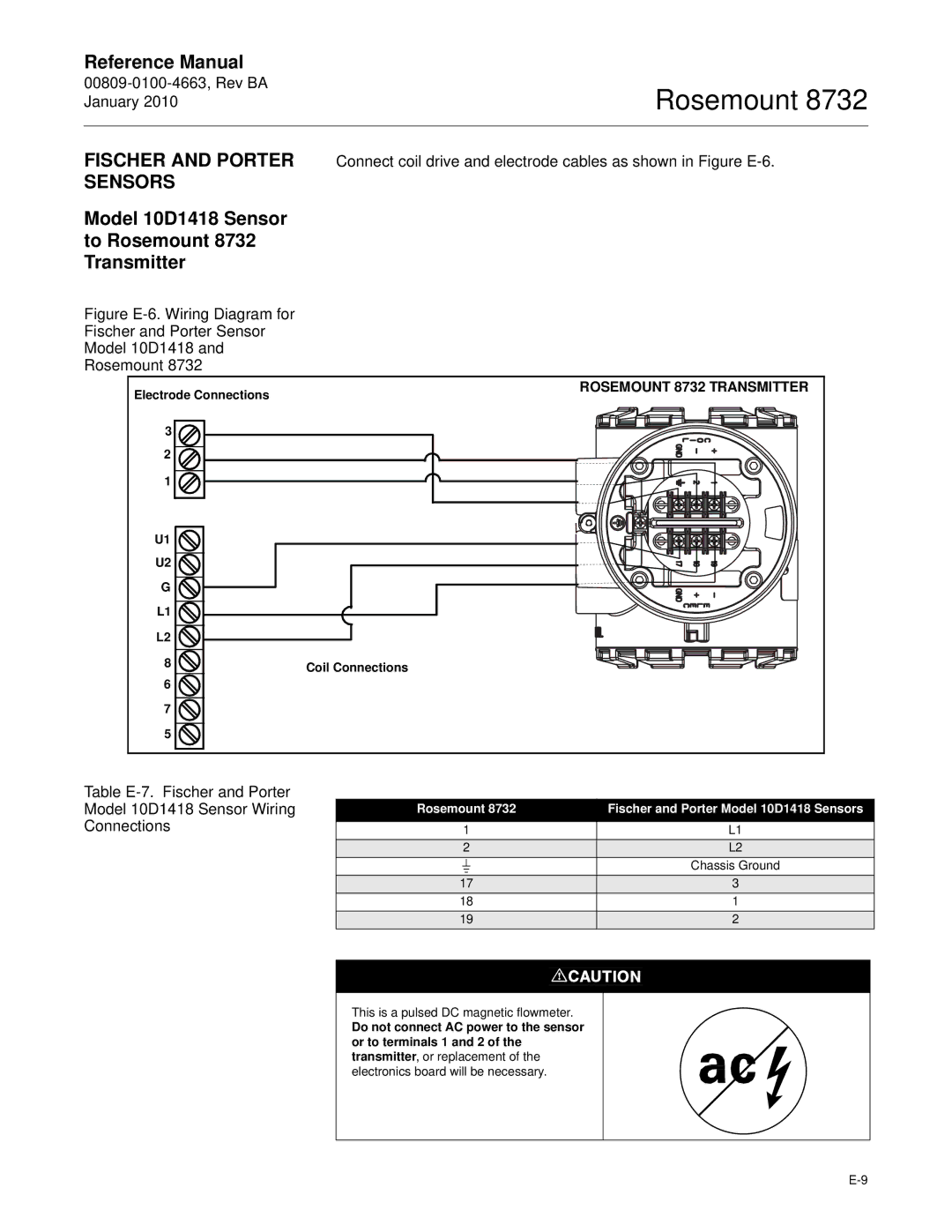 Emerson Process Management manual Fischer and Porter Sensors, Model 10D1418 Sensor to Rosemount 8732 Transmitter 