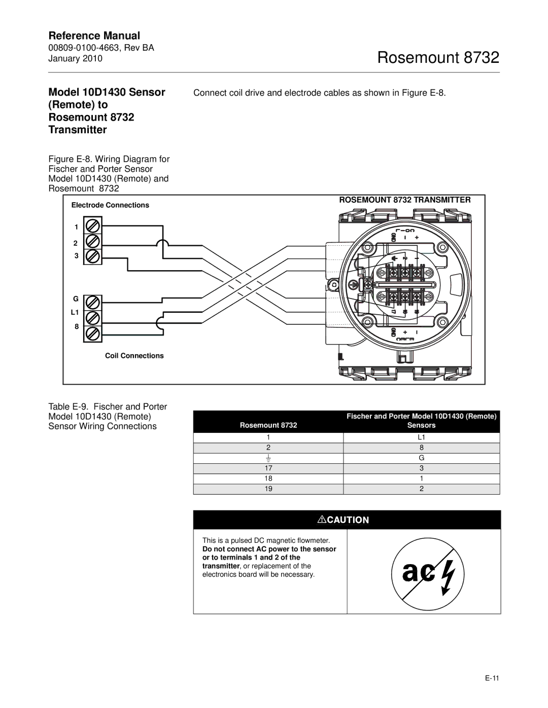 Emerson Process Management manual Model 10D1430 Sensor Remote to Rosemount 8732 Transmitter, Electrode Connections 