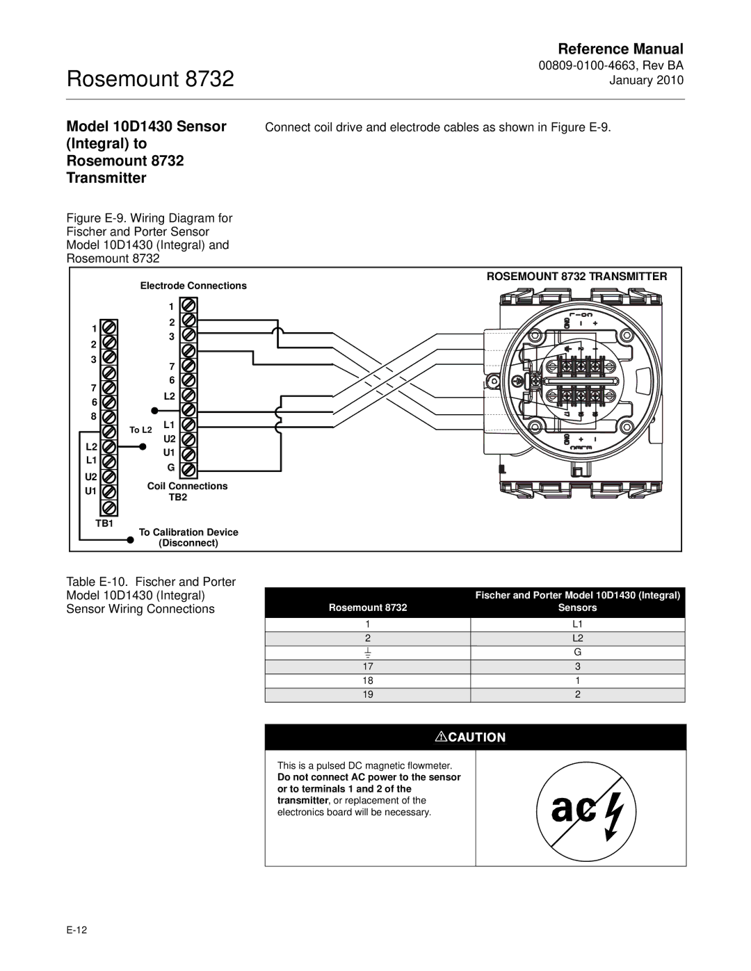 Emerson Process Management manual Model 10D1430 Sensor Integral to Rosemount 8732 Transmitter 