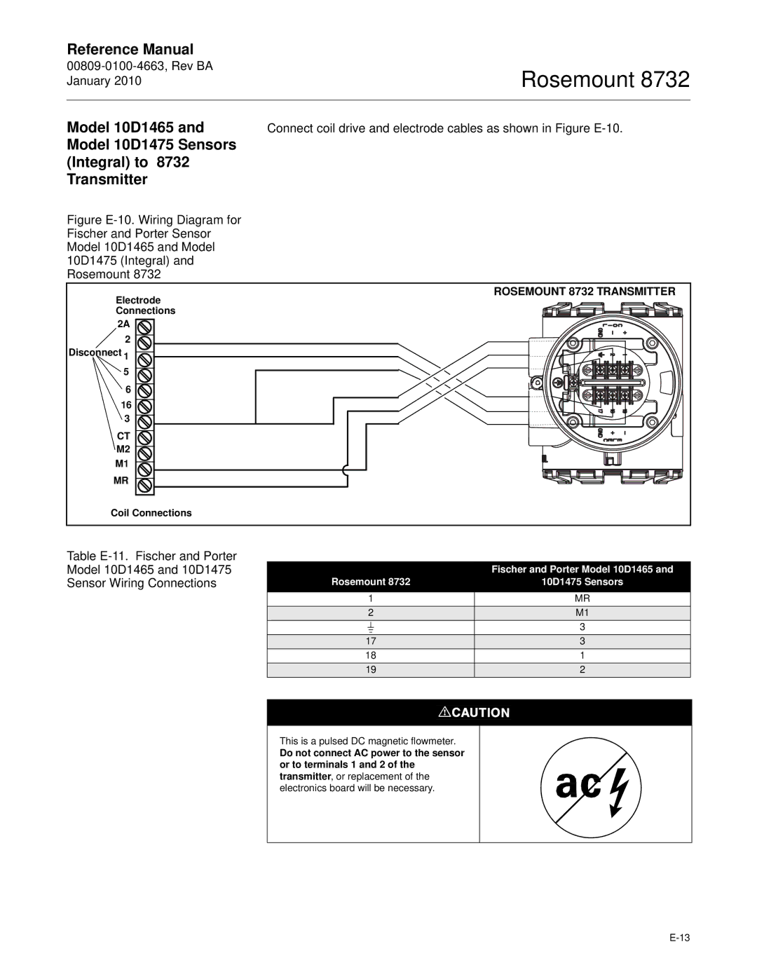 Emerson Process Management 8732 manual Electrode, Connections, Rosemount Fischer and Porter Model 10D1465 