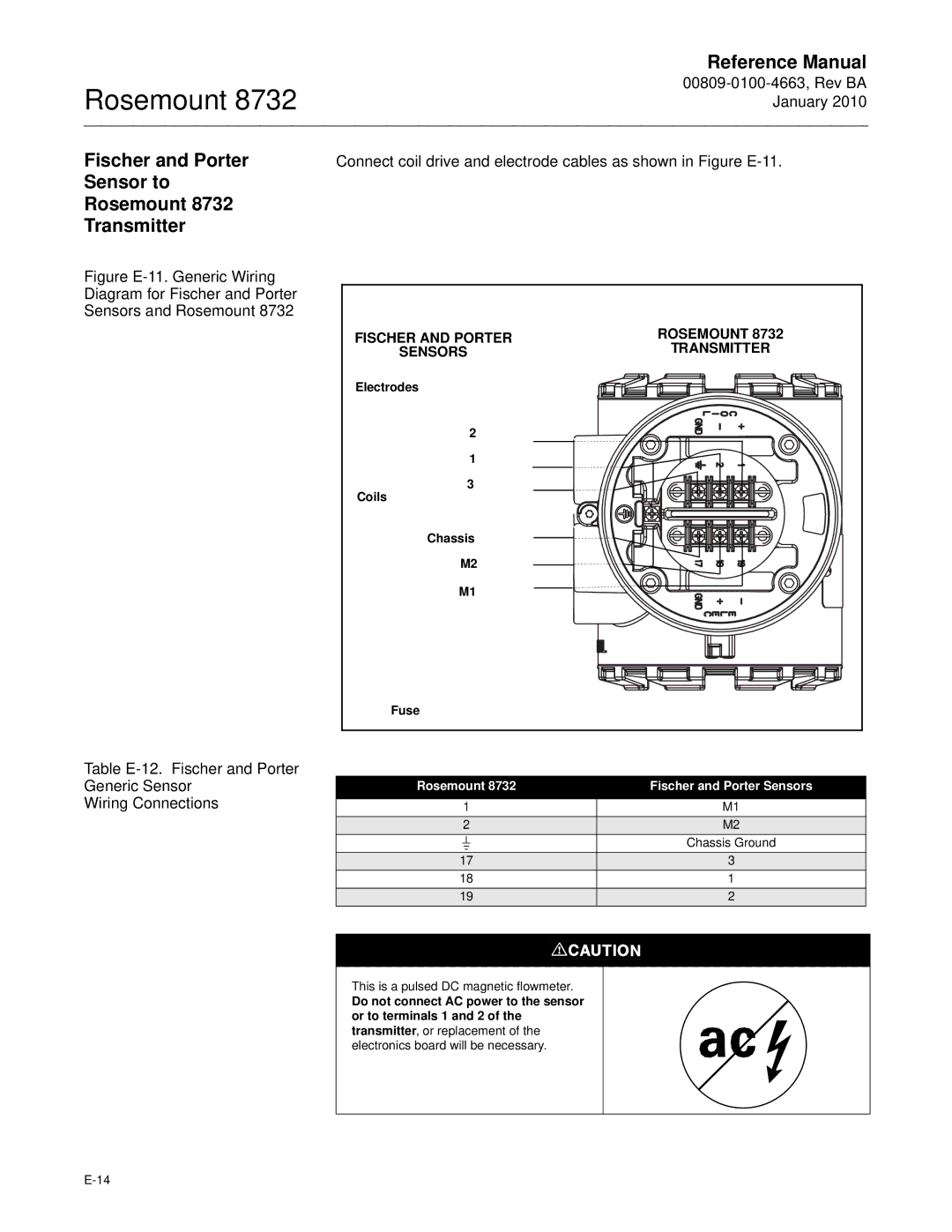 Emerson Process Management manual Fischer and Porter Sensor to Rosemount 8732 Transmitter, Electrodes Coils Chassis Fuse 