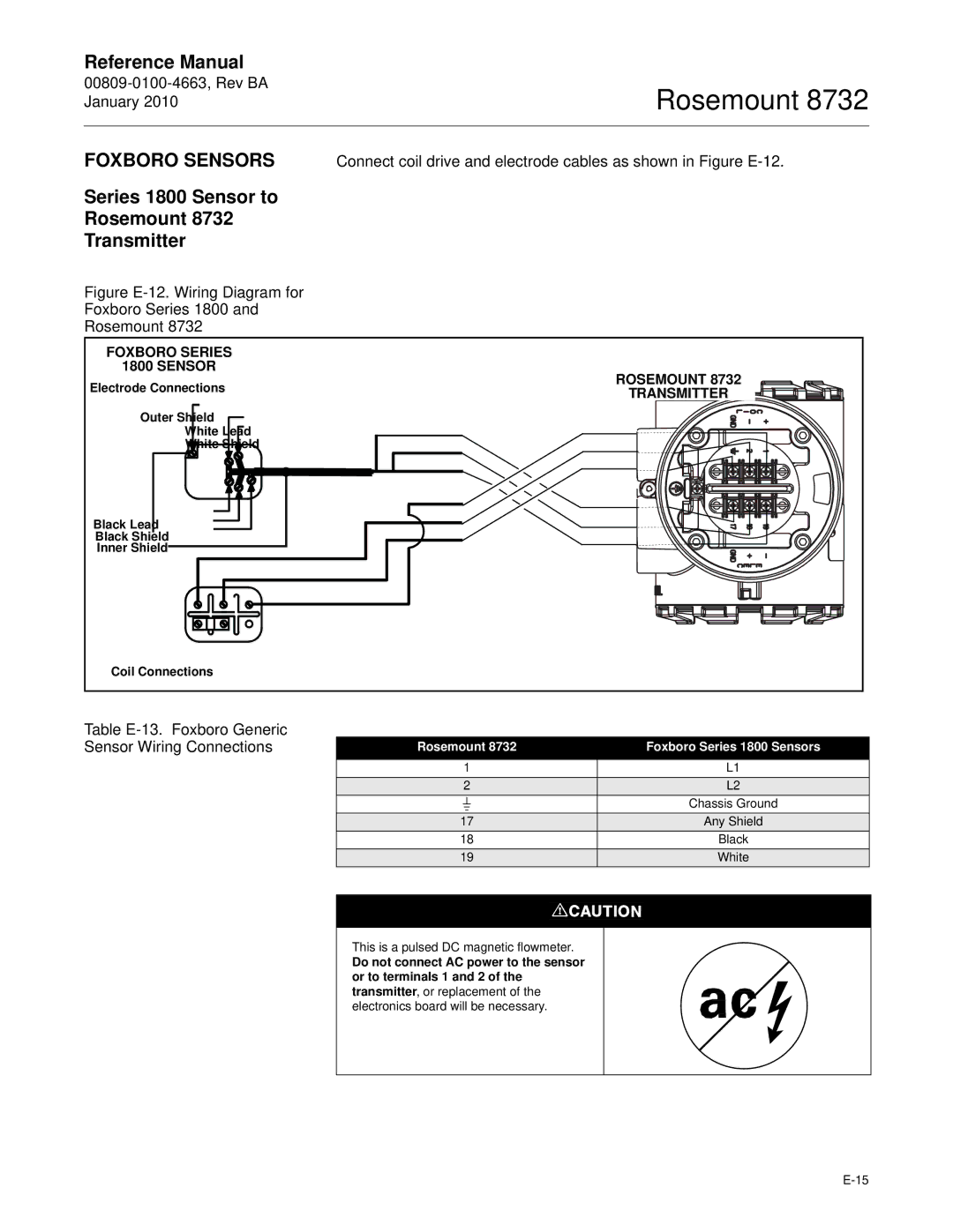 Emerson Process Management manual Foxboro Sensors, Series 1800 Sensor to Rosemount 8732 Transmitter 