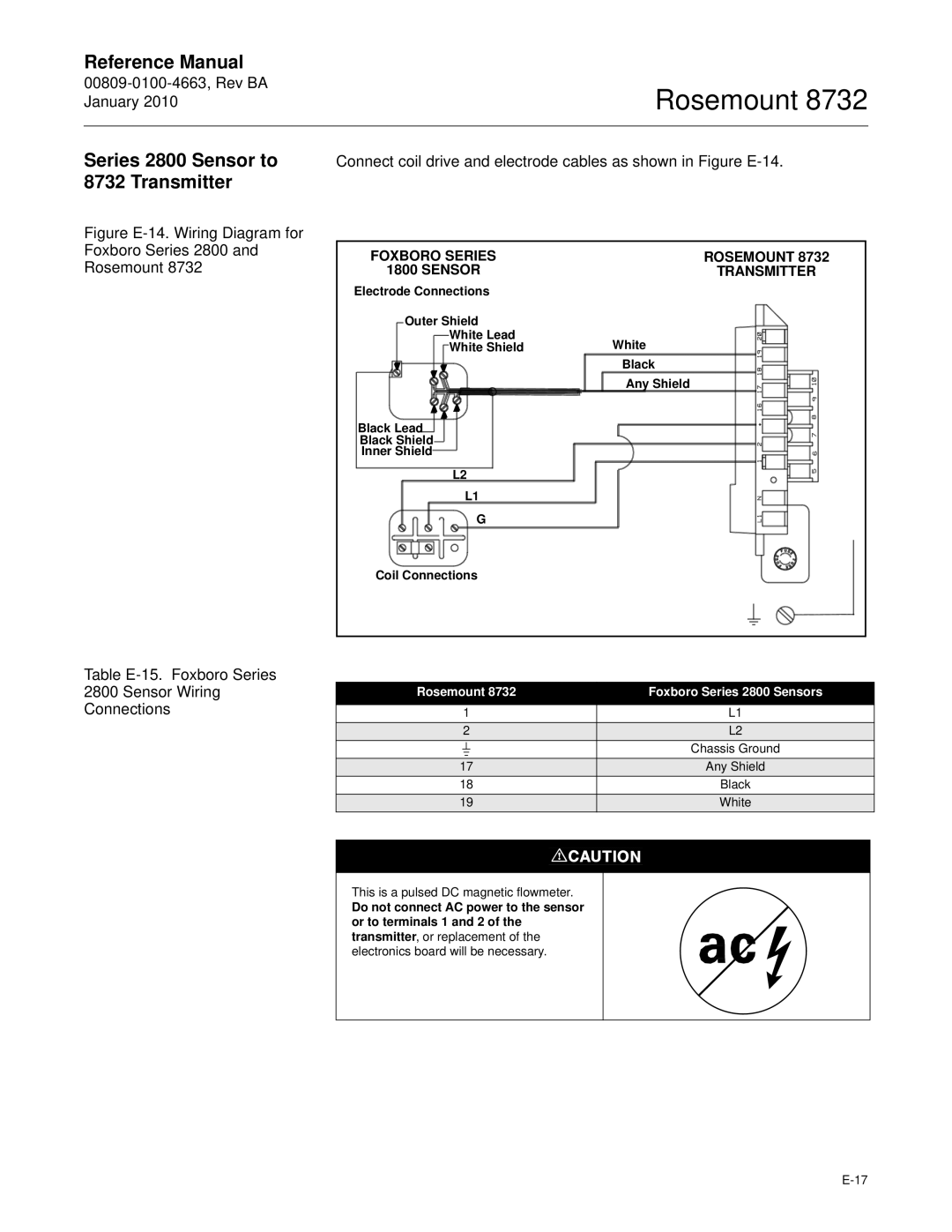 Emerson Process Management manual Series 2800 Sensor to 8732 Transmitter, Rosemount Foxboro Series 2800 Sensors 