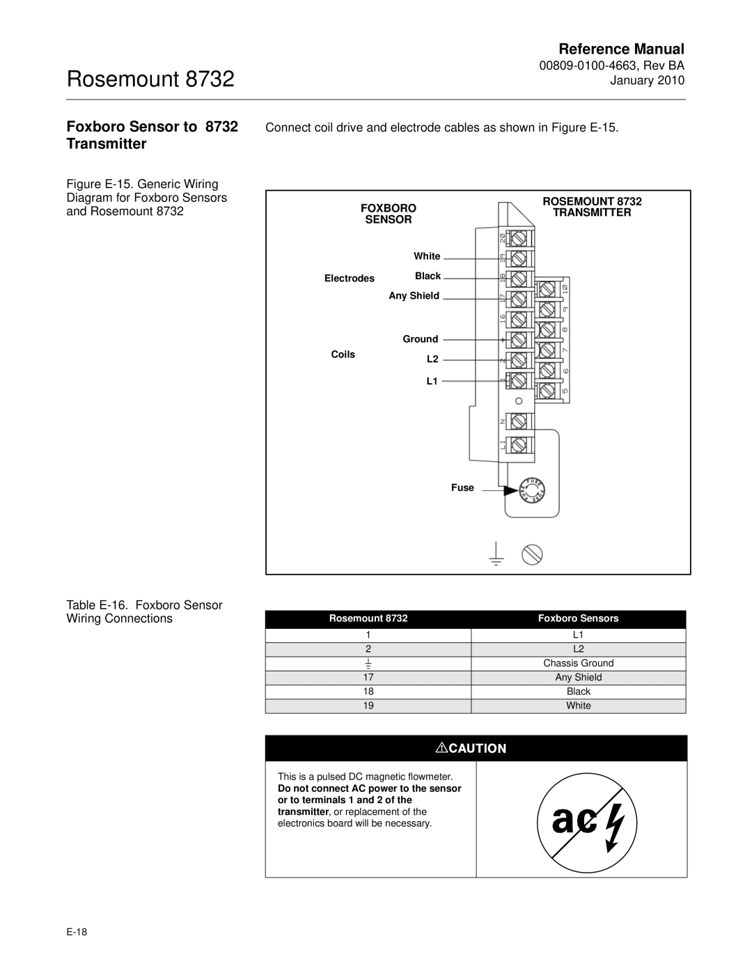 Emerson Process Management 8732 manual White Electrodes Black, Ground Coils Fuse, Rosemount Foxboro Sensors 