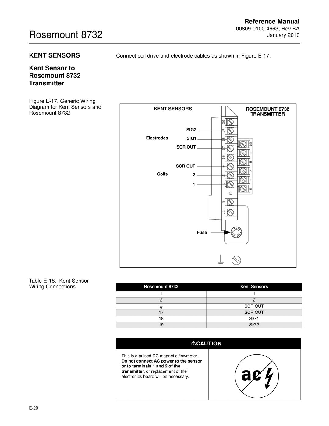 Emerson Process Management manual Kent Sensor to Rosemount 8732 Transmitter, Coils Fuse, Rosemount Kent Sensors 