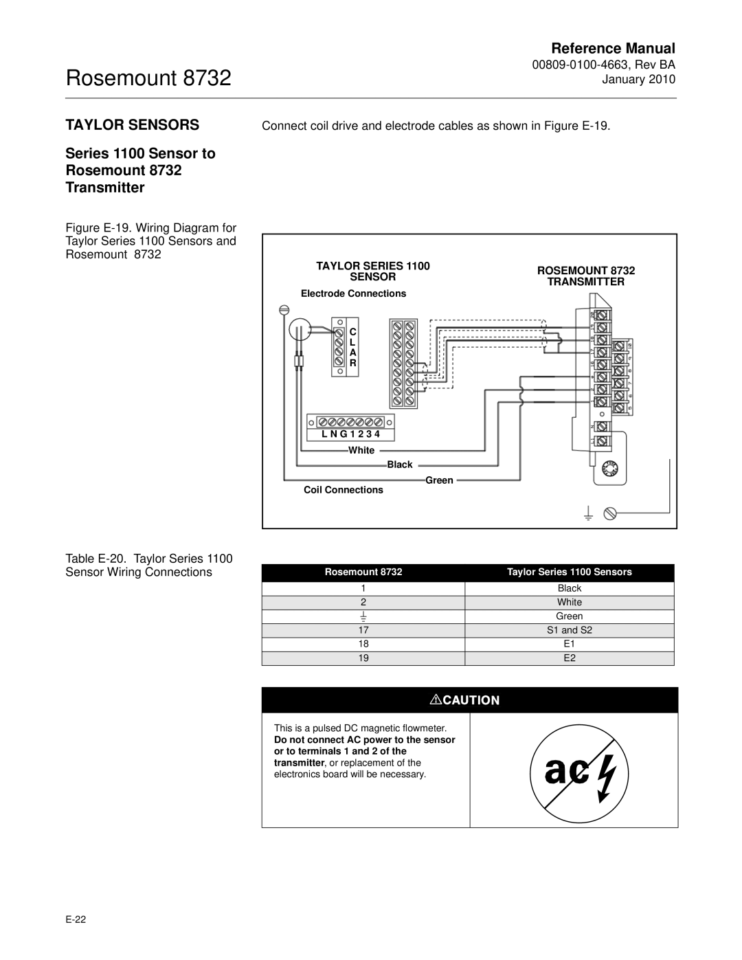 Emerson Process Management manual Taylor Sensors, Series 1100 Sensor to Rosemount 8732 Transmitter 