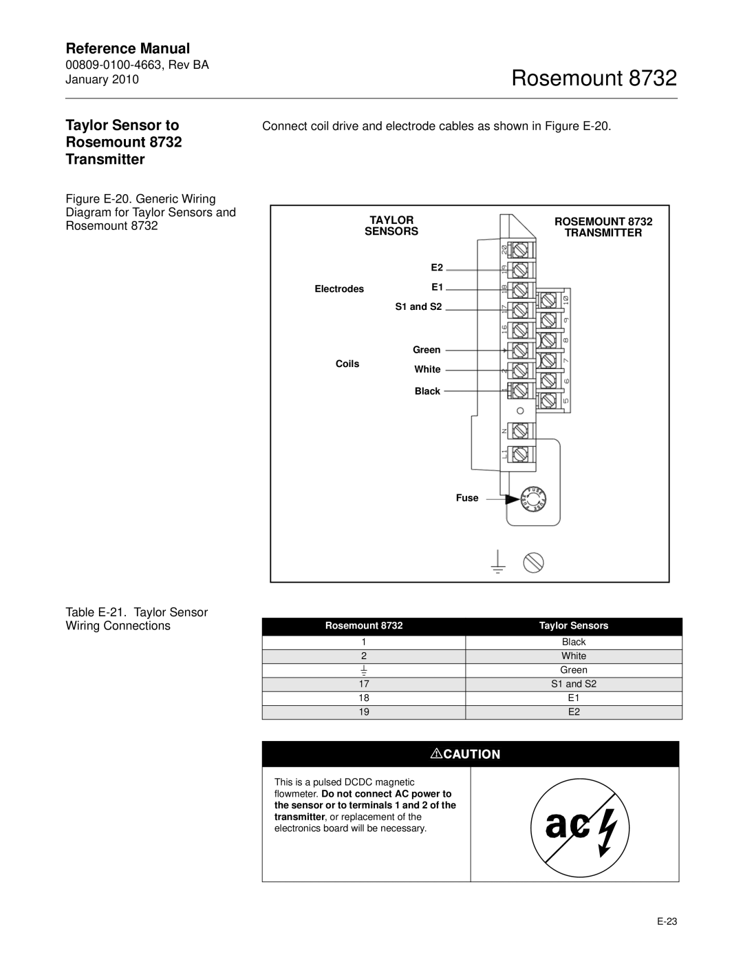 Emerson Process Management manual Taylor Sensor to Rosemount 8732 Transmitter, S1 and S2, Coils White Black Fuse 