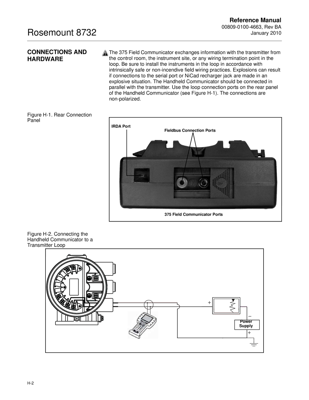 Emerson Process Management 8732 Connections and Hardware, Irda Port Fieldbus Connection Ports Field Communicator Ports 