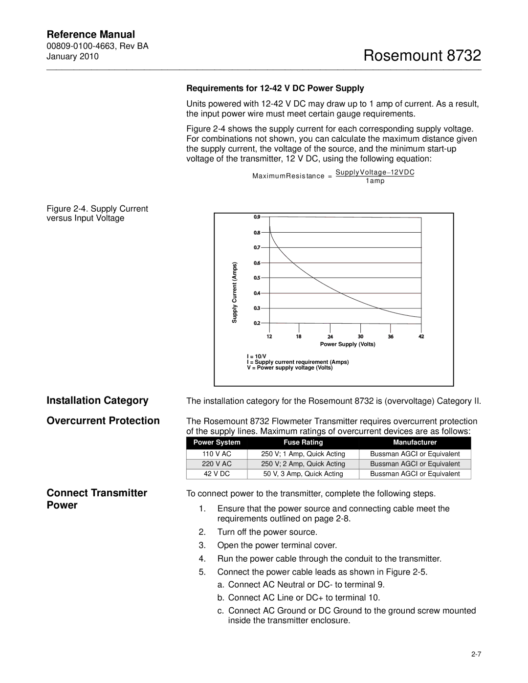 Emerson Process Management 8732 manual Requirements for 12-42 V DC Power Supply, Power System Fuse Rating Manufacturer 