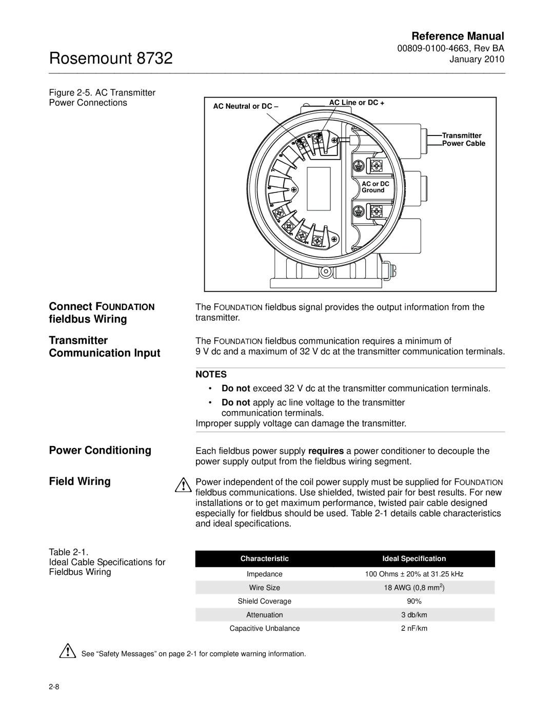 Emerson Process Management 8732 manual Field Wiring, 00809-0100-4663, Rev BA, Characteristic, Ideal Specification 