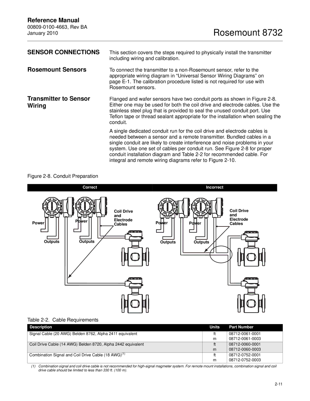 Emerson Process Management 8732 Sensor Connections, Rosemount Sensors Transmitter to Sensor Wiring, Cable Requirements 