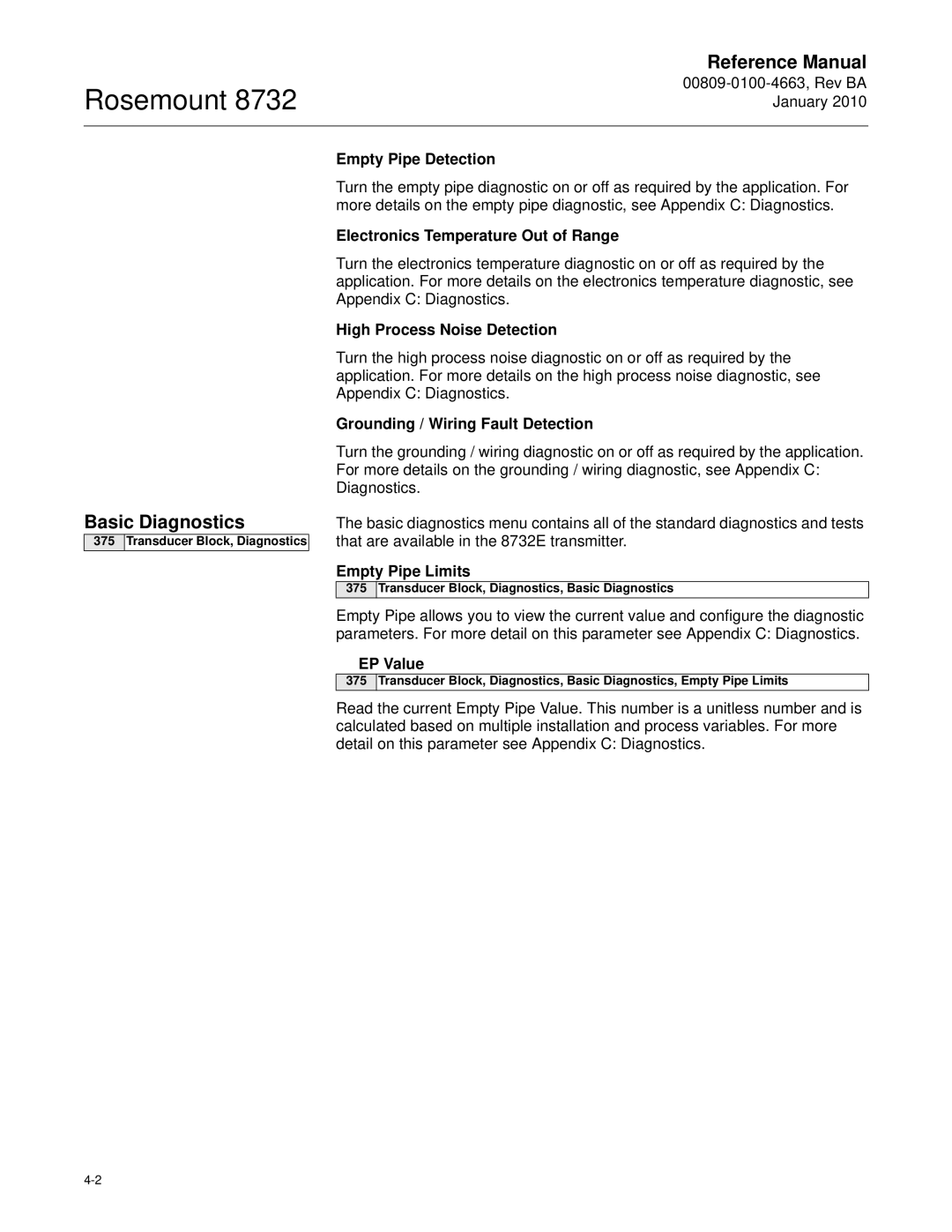 Emerson Process Management 8732 manual Basic Diagnostics 