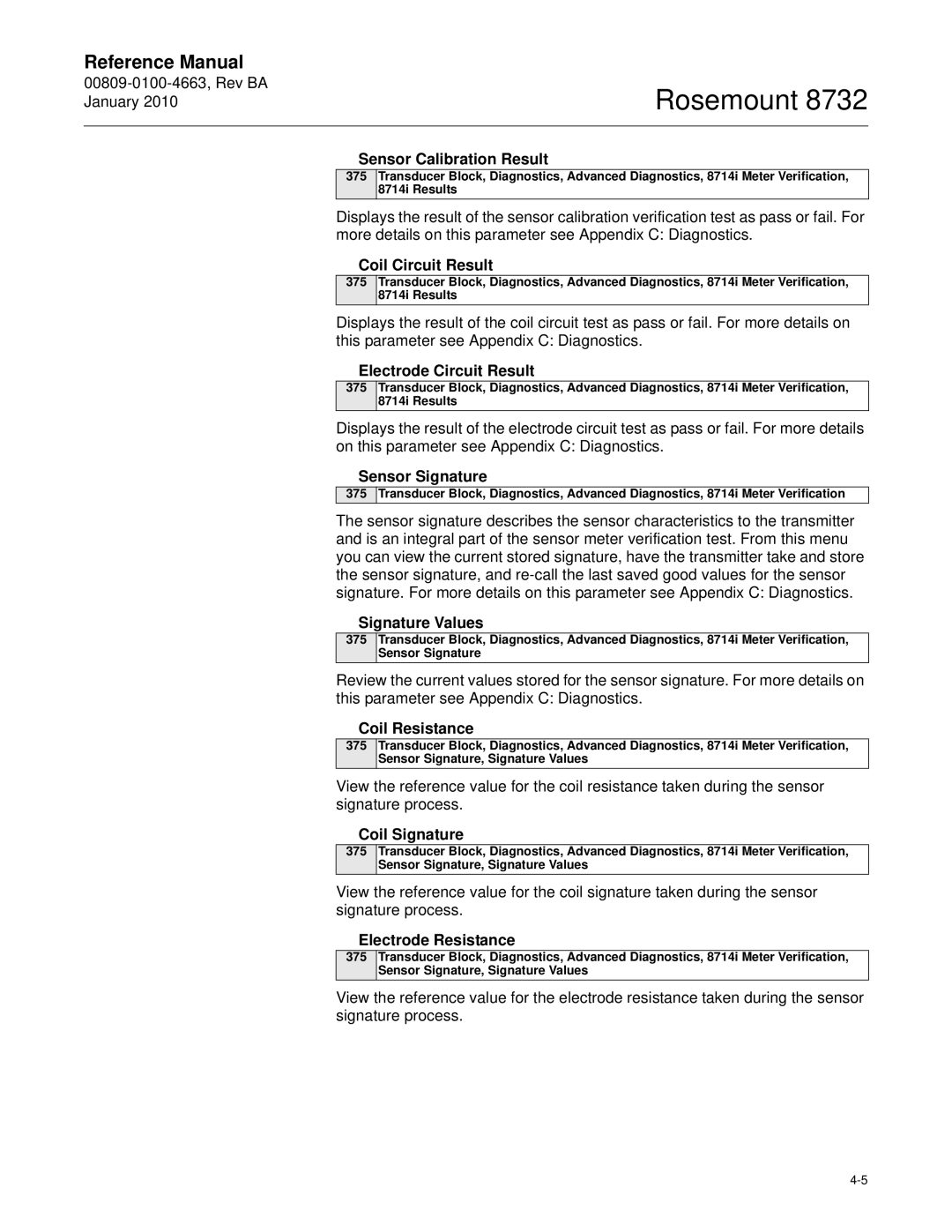 Emerson Process Management 8732 Sensor Calibration Result, Coil Circuit Result, Electrode Circuit Result, Sensor Signature 