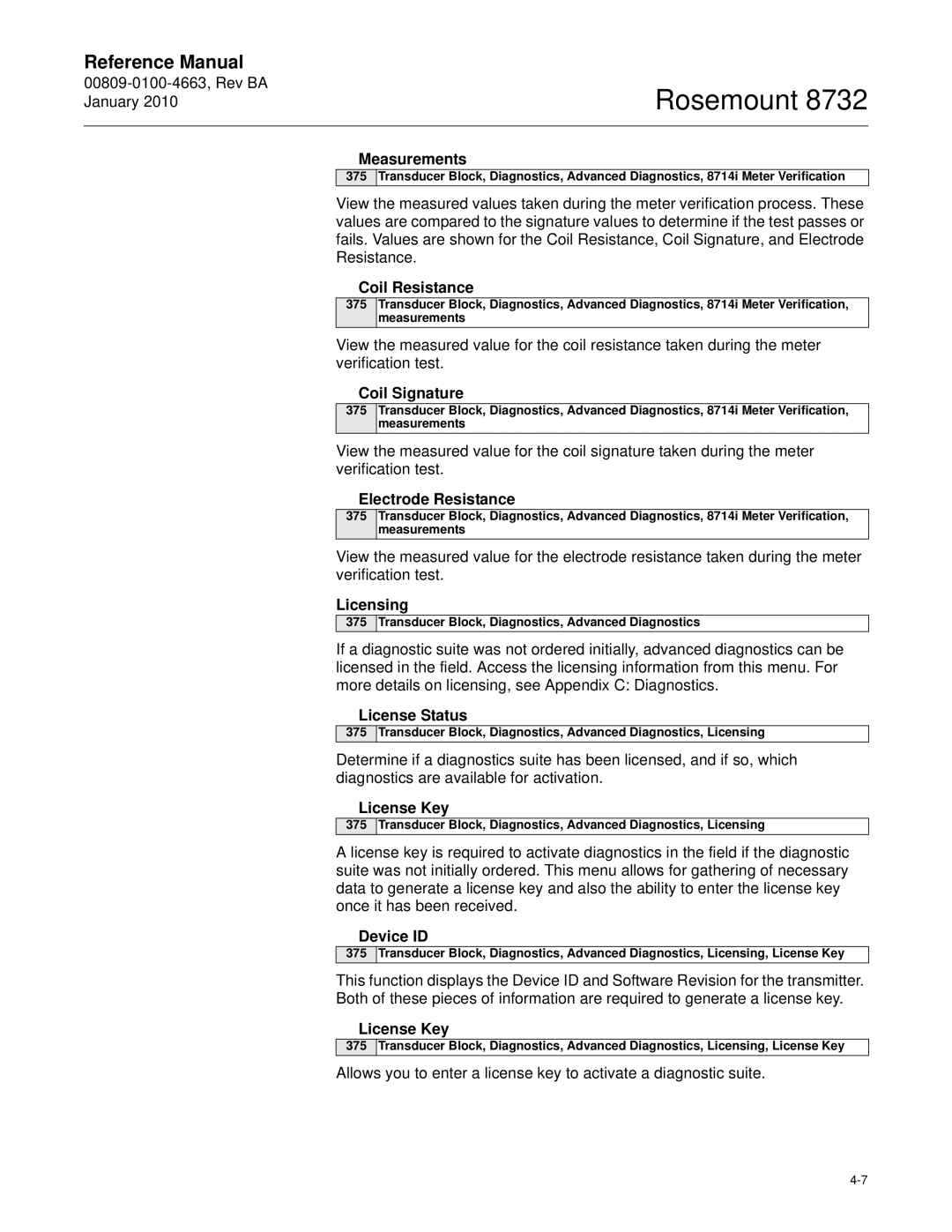 Emerson Process Management 8732 manual Measurements, Licensing, License Status, License Key, Device ID 