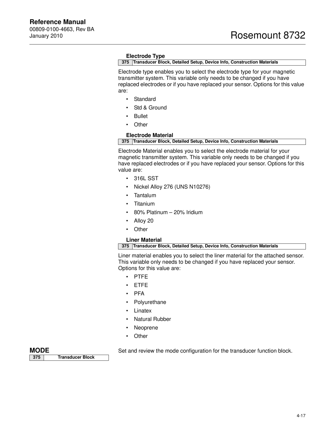 Emerson Process Management 8732 manual Mode, Electrode Type, Electrode Material, Liner Material 