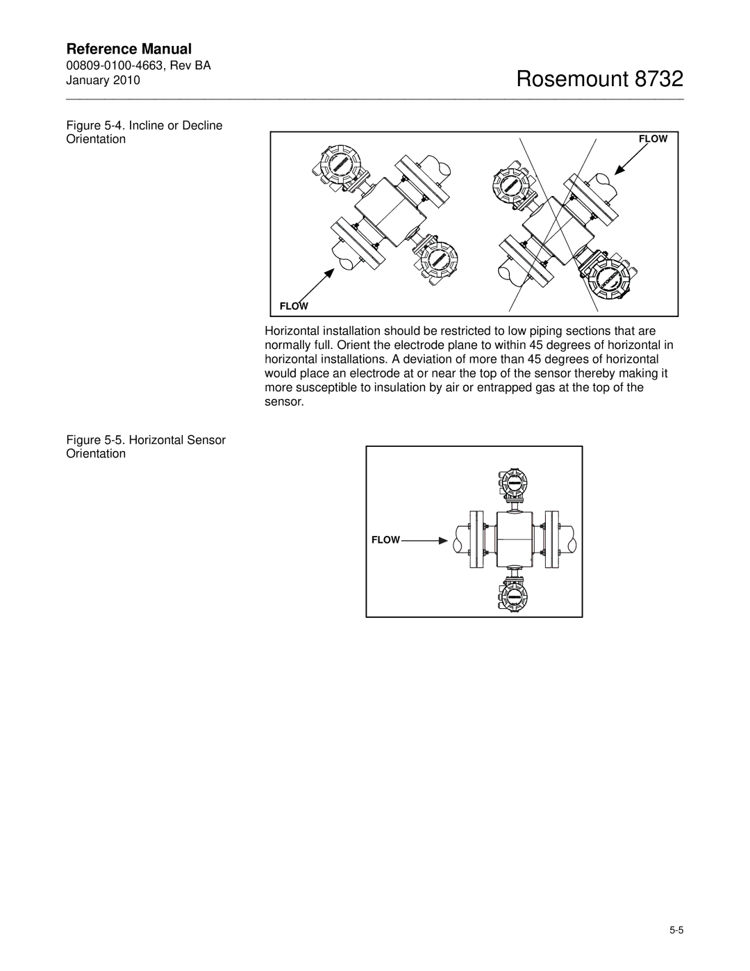 Emerson Process Management 8732 manual Incline or Decline Orientation 