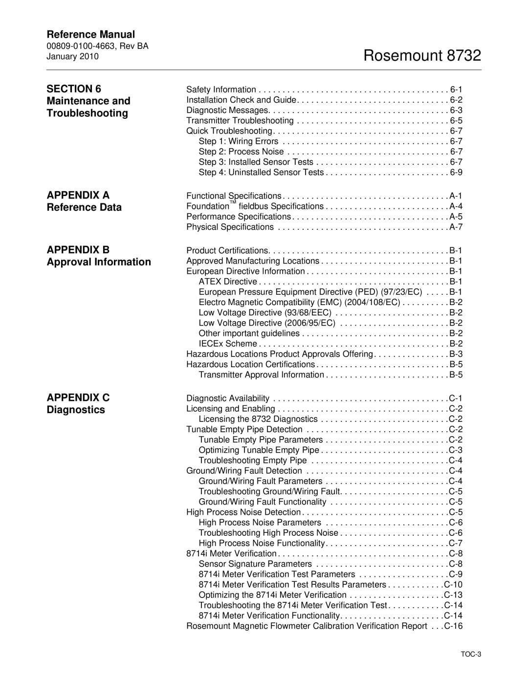 Emerson Process Management 8732 Maintenance Troubleshooting, Appendix a, Reference Data Appendix B Approval Information 