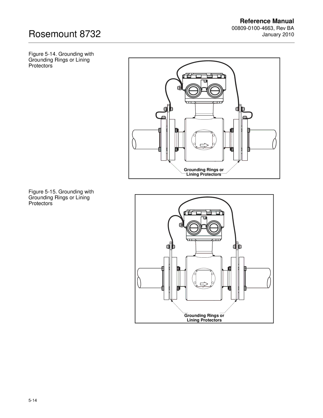 Emerson Process Management 8732 manual Grounding with Grounding Rings or Lining Protectors 