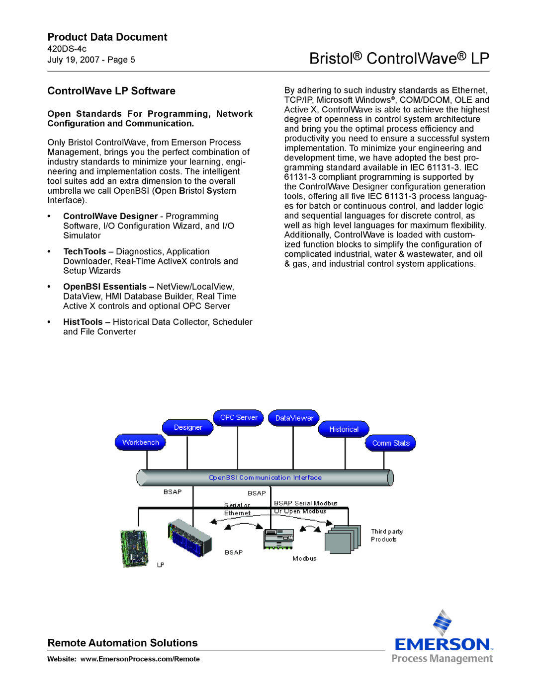 Emerson Process Management manual ControlWave LP Software, ControlWave Designer Programming 