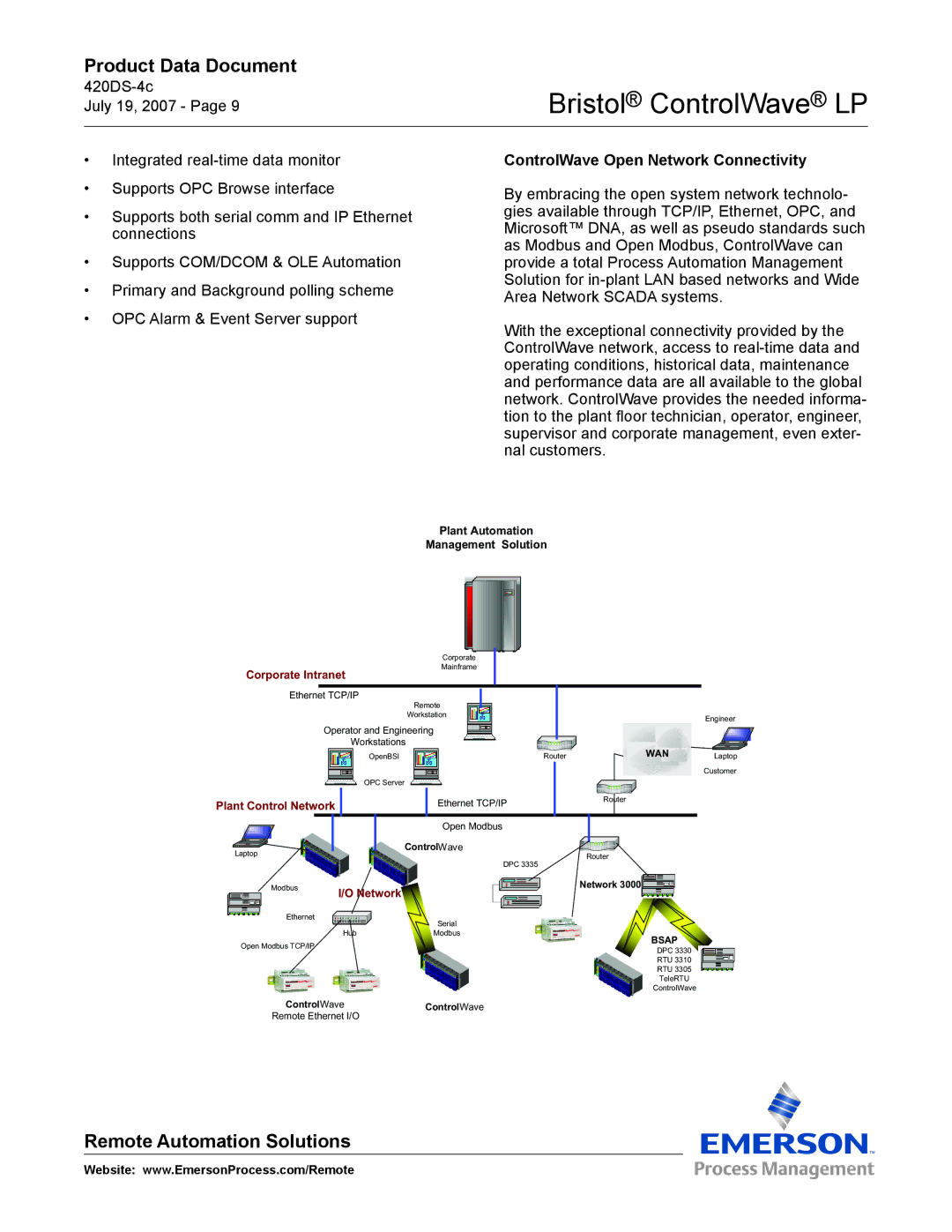 Emerson Process Management ControlWave LP manual ControlWave Open Network Connectivity, Corporate Intranet 