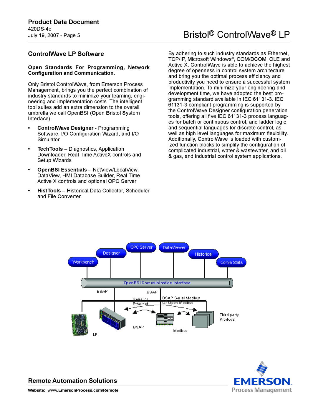 Emerson Process Management ControlWave LP Software, Open Standards For Programming, Network, Bristol ControlWave LP 