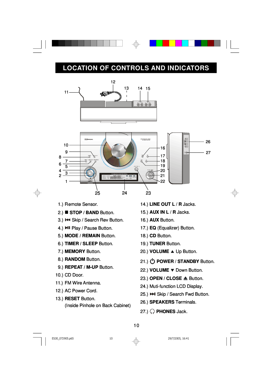 Emerson Process Management ES30 owner manual Location Of Controls And Indicators 