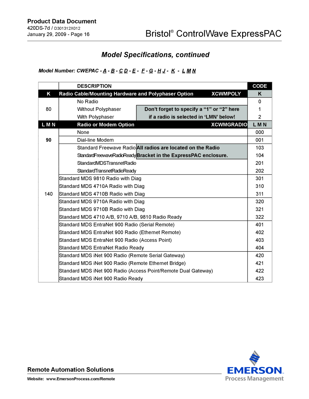 Emerson Process Management ExpressPAC manual Don’t forget to specify a 1 or 2 here, All radios are located on the Radio 