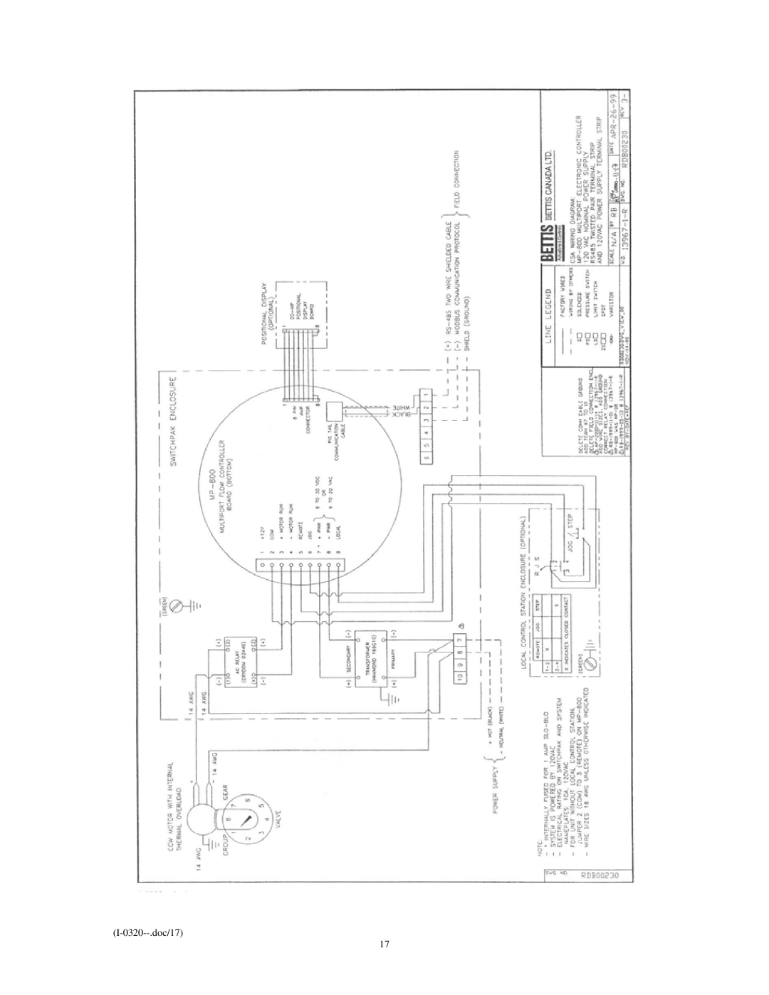 Emerson Process Management I-0320 service manual 0320--.doc/17 