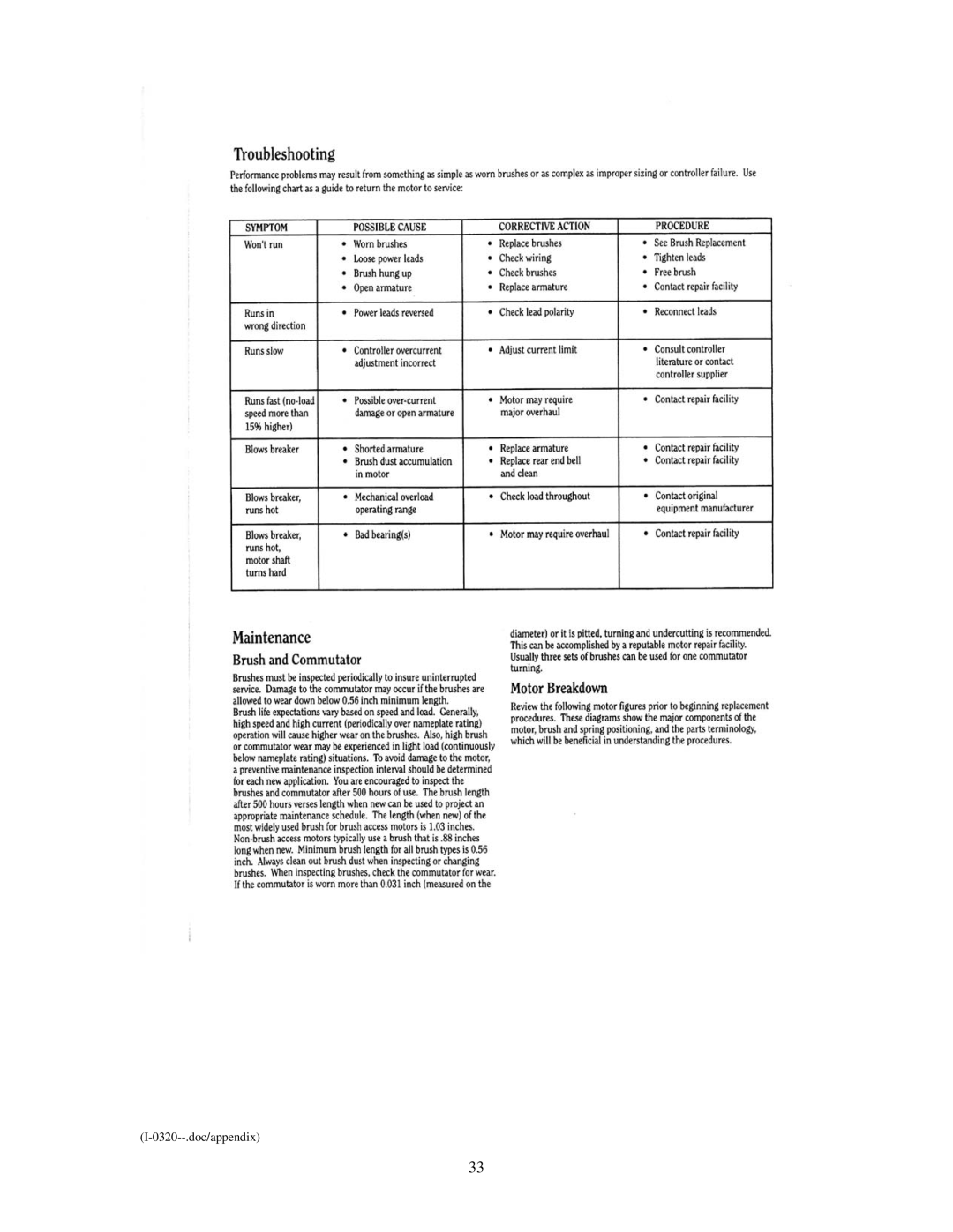 Emerson Process Management I-0320 service manual 0320--.doc/appendix 