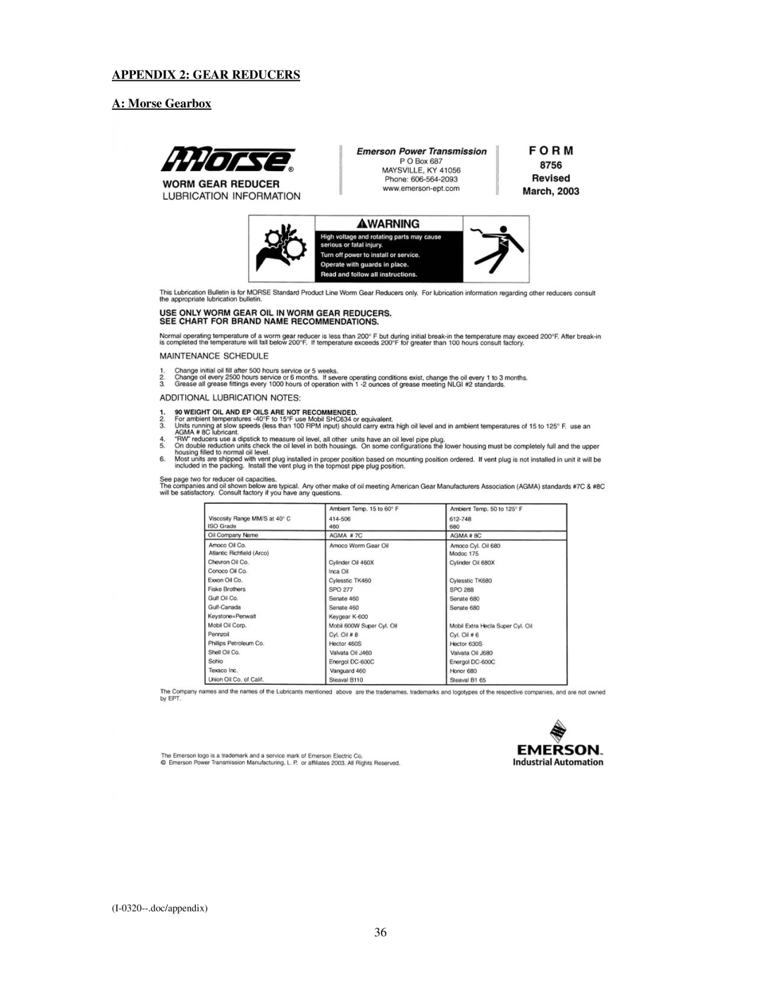 Emerson Process Management I-0320 service manual Appendix 2 Gear Reducers, Morse Gearbox 